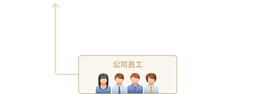 space9 K8·凯发(中国)天生赢家·一触即发